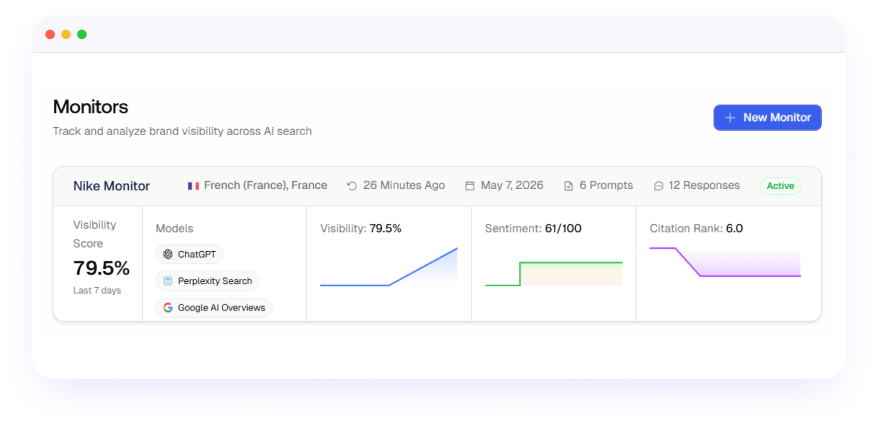 plateforme Promptwatch